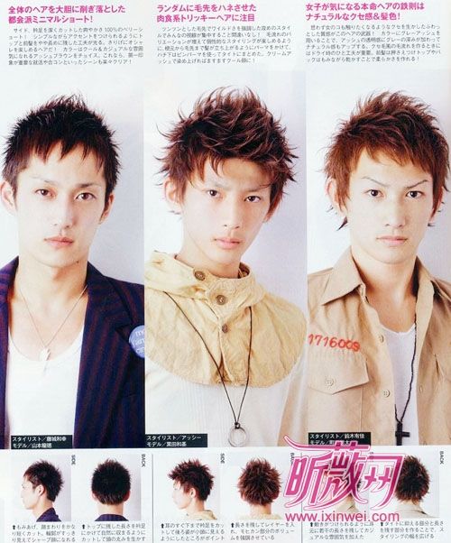 2010最IN的日系男生发型