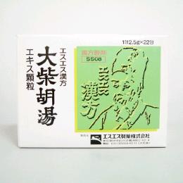 中医推荐 最有效的5道中药减肥处方