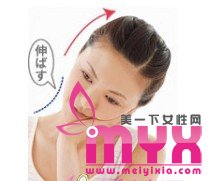 打通筋络消除脂肪 帮你从头瘦到脚的穴位按摩减肥法