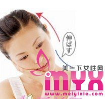 打通筋络消除脂肪 帮你从头瘦到脚的穴位按摩减肥法