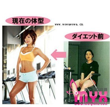 郑多燕健美操小知识+健身操笔记,让你快速减重不停歇