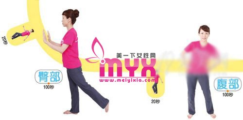 24分钟减肥操 想怎么瘦就怎么瘦（图）