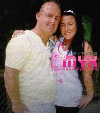 惊!英国夫妻跳钢管舞减肥 一年暴瘦128斤