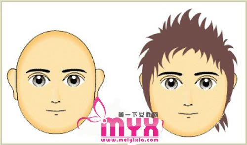 男生发型设计与脸型搭配
