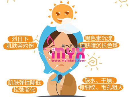 逃离防晒4误区 破除晒黑的魔咒