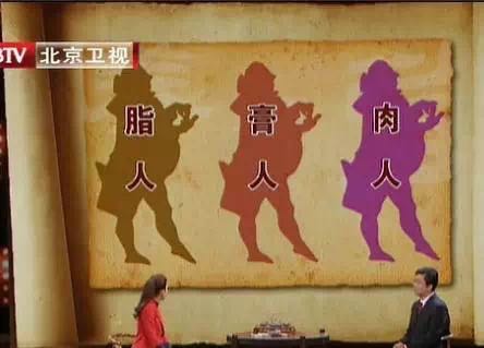 找准发胖类型，胖子忧伤便远离