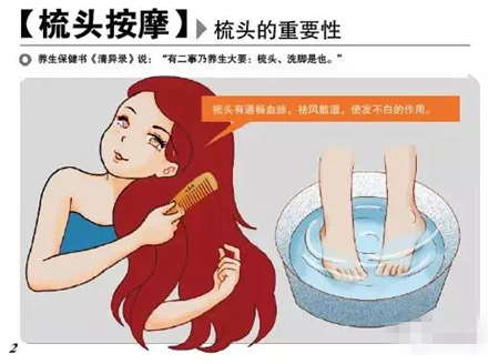 养生美容、防病健身的第一步， 就是从“头”开始