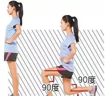 如何修炼既修长又均匀的美丽腿型？请看这里！