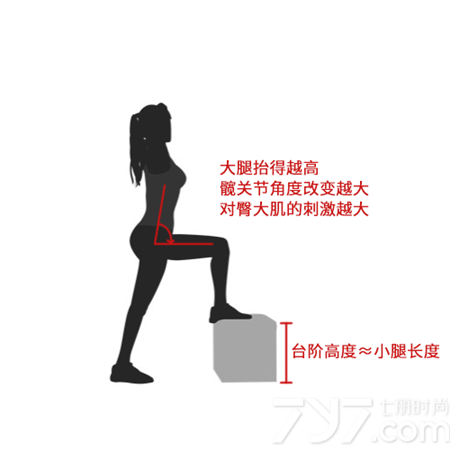张雨绮健身照晒了美腿翘臀，你是不是也该振作了！