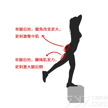 张雨绮健身照晒了美腿翘臀，你是不是也该振作了！