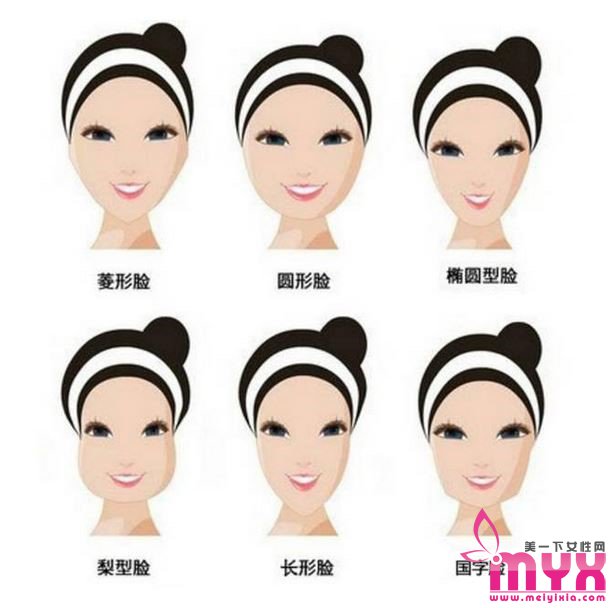大饼脸如何瘦脸？改变脸型size 一个发型就轻松搞定