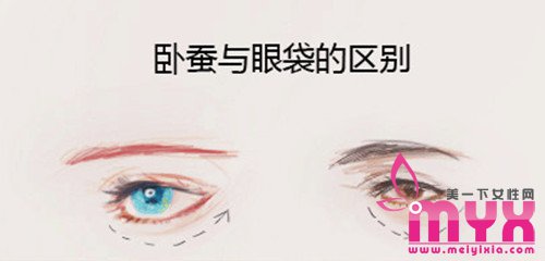 眼袋卧蚕傻傻分不清？做好功课轻松辨别，不再闹尴尬的误会