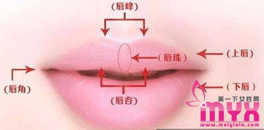 Angelababy已经换上了“不饱和唇妆”，必须跟上潮流趋势