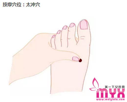 月经前后是保养的黄金期,告诉你月经一周后的养生大全