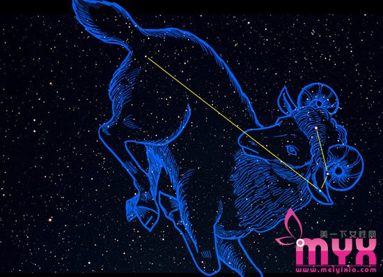 白羊座整体星座解析 原来你是这样的白羊座