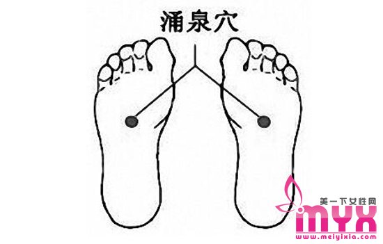 调理手脚冰凉的艾灸穴位 冬天将至做好调理保暖工作