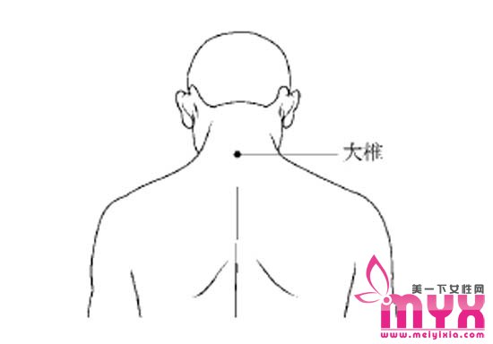 调理手脚冰凉的艾灸穴位 冬天将至做好调理保暖工作