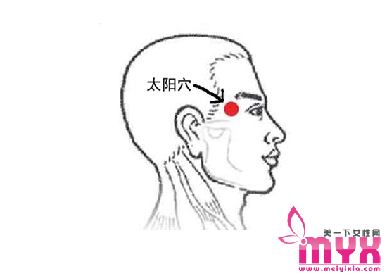 按哪些穴位可以有解压的效果 按一按就可以舒缓身心