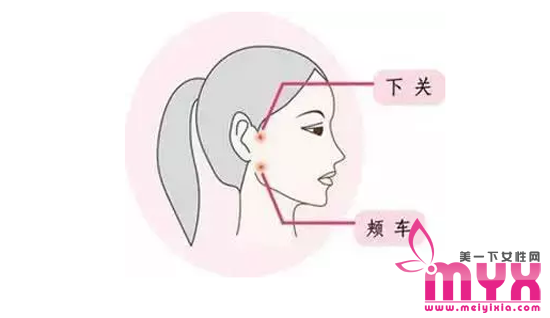 按什么穴位可以快速瘦脸 想要巴掌脸的妹纸看过来