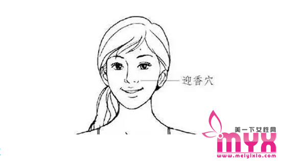 按什么穴位可以快速瘦脸 想要巴掌脸的妹纸看过来