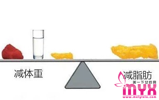 怎样减脂肪而不是水分 减水分和减脂肪的区别是什么
