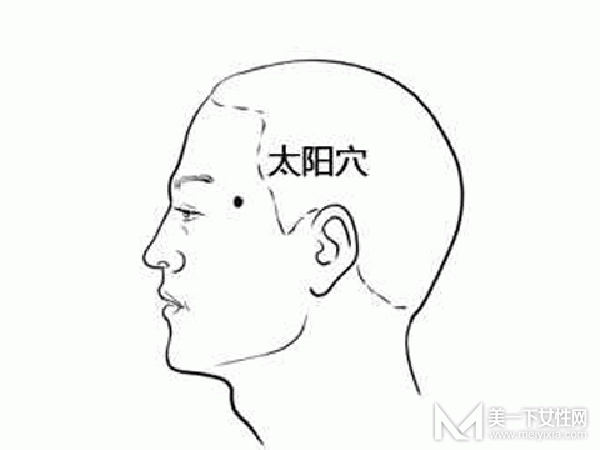 最有福气的10处吉痣 富贵吉祥你占了多少