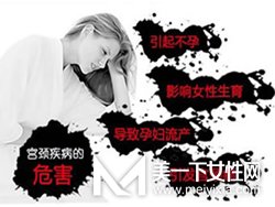 宫颈糜烂用什么药最好 怎样才能根治宫颈糜烂