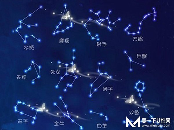 星座是按阴历还是阳历 你找对自己的星座了吗