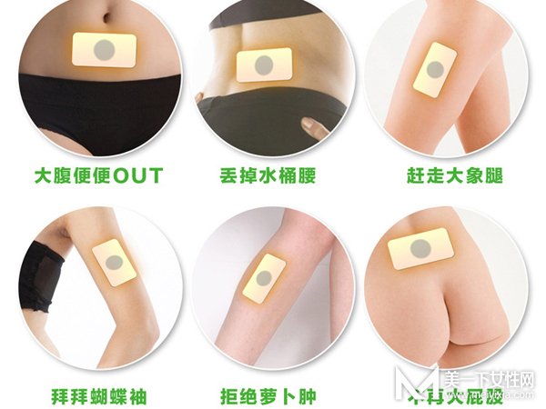 一贴轻松减肥 贴哪瘦哪 减肥贴靠谱吗
