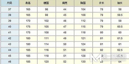 男士衬衫尺码对照表 收藏起来总会用到