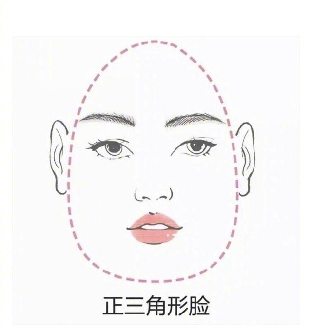 怎样才能化出适合自己的眉形 不同的脸型适合什么眉形？