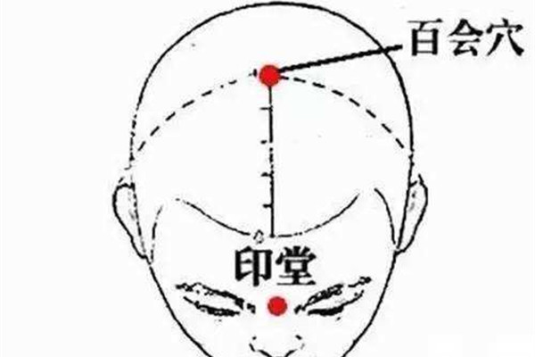 人体最重要的穴位 每个人都应该了解的常识