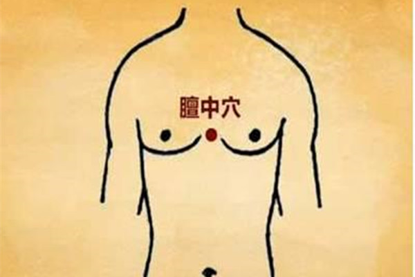 人体最重要的穴位 每个人都应该了解的常识