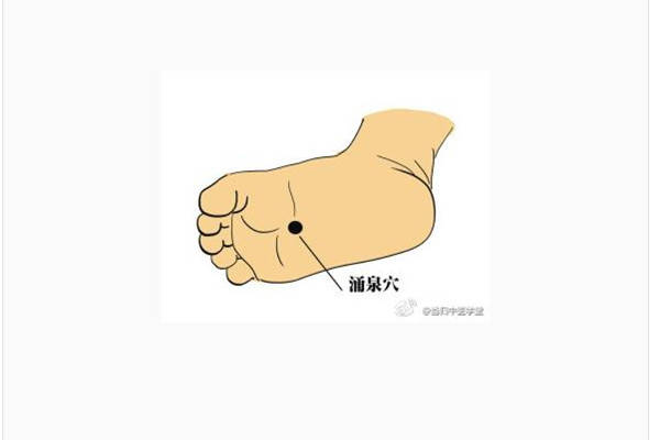 人体最重要的穴位 每个人都应该了解的常识