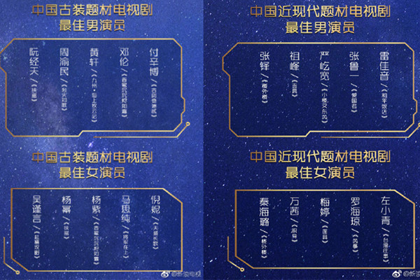 第24届华鼎奖入围名单都有谁 杨紫c位入围最佳女演员