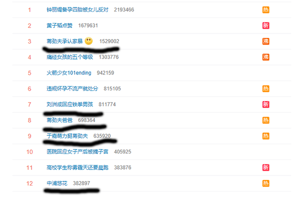 铁拳男孩是什么梗什么意思 竟与家暴有关