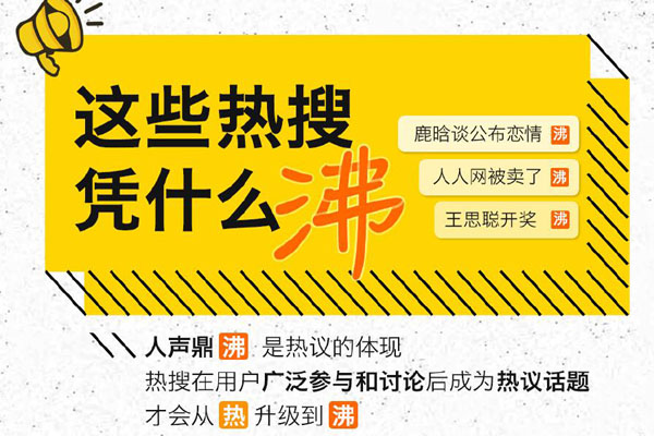 微博上沸是什么意思 微博热搜热沸爆含义解读