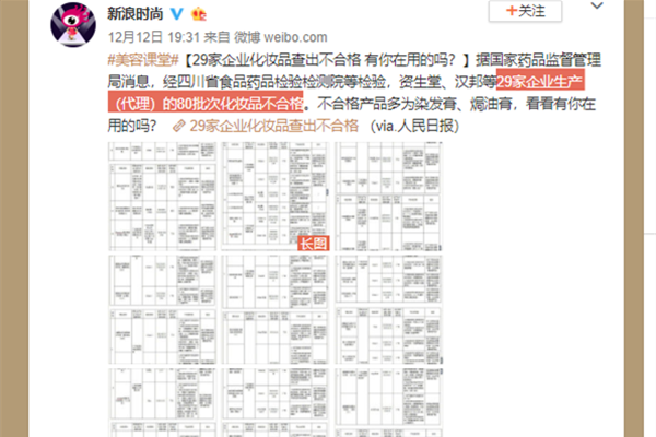 29家企业化妆品查出不合格 双十二你们买了吗