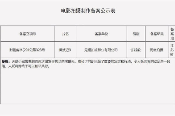 捉妖记3电影拍摄备案公开 捉妖记3剧情梗概曝光