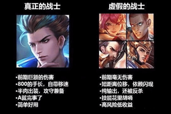 狄仁杰是真正的战士什么梗 狄仁杰为什么是战士