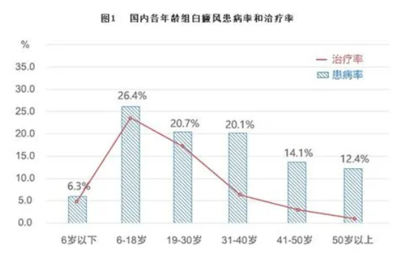 QQ截图20240731150305.png